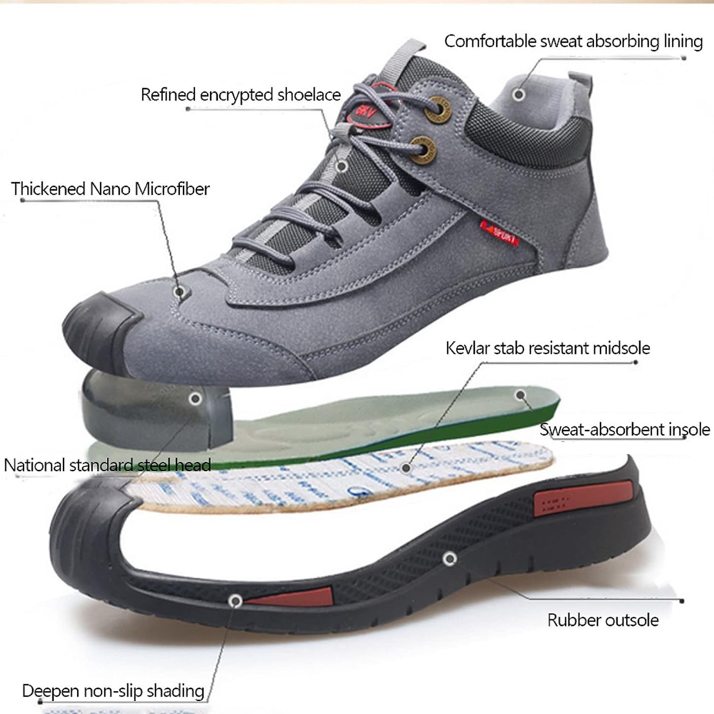 Zapatos de Trabajo Impermeables Resistentes - Vestiria