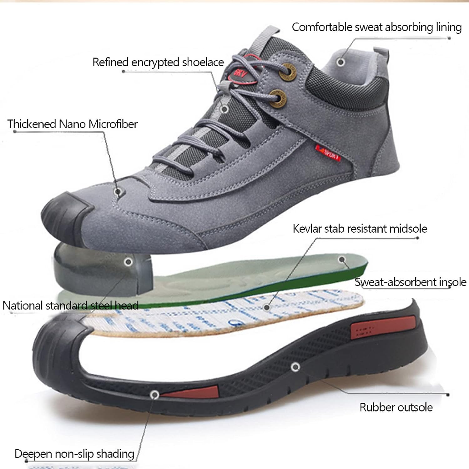 Zapatos de Trabajo Impermeables Resistentes - Vestiria